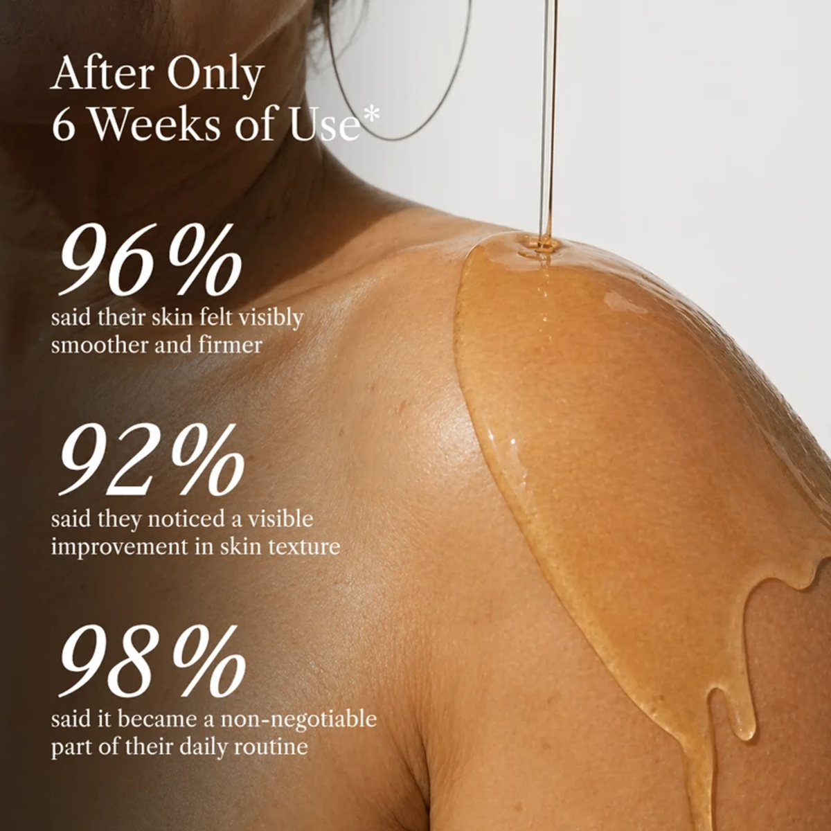 Seravia™ Botanical Body Oil