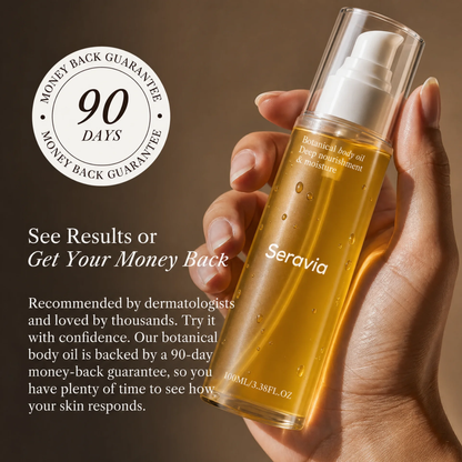 Seravia™ Botanical Body Oil